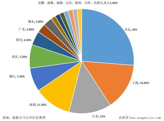 鉴黑担保网(jhdbw)·最具权威唯一维权担保平台
