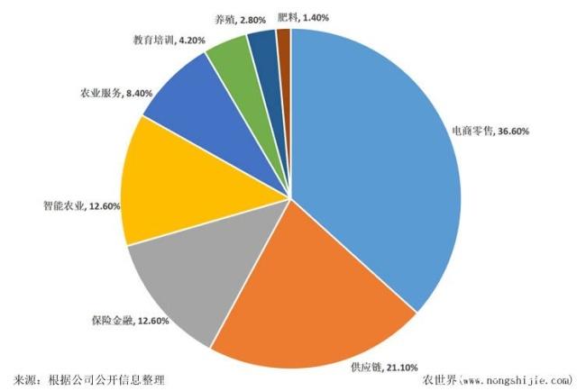 鉴黑担保网(jhdbw)·最具权威唯一维权担保平台
